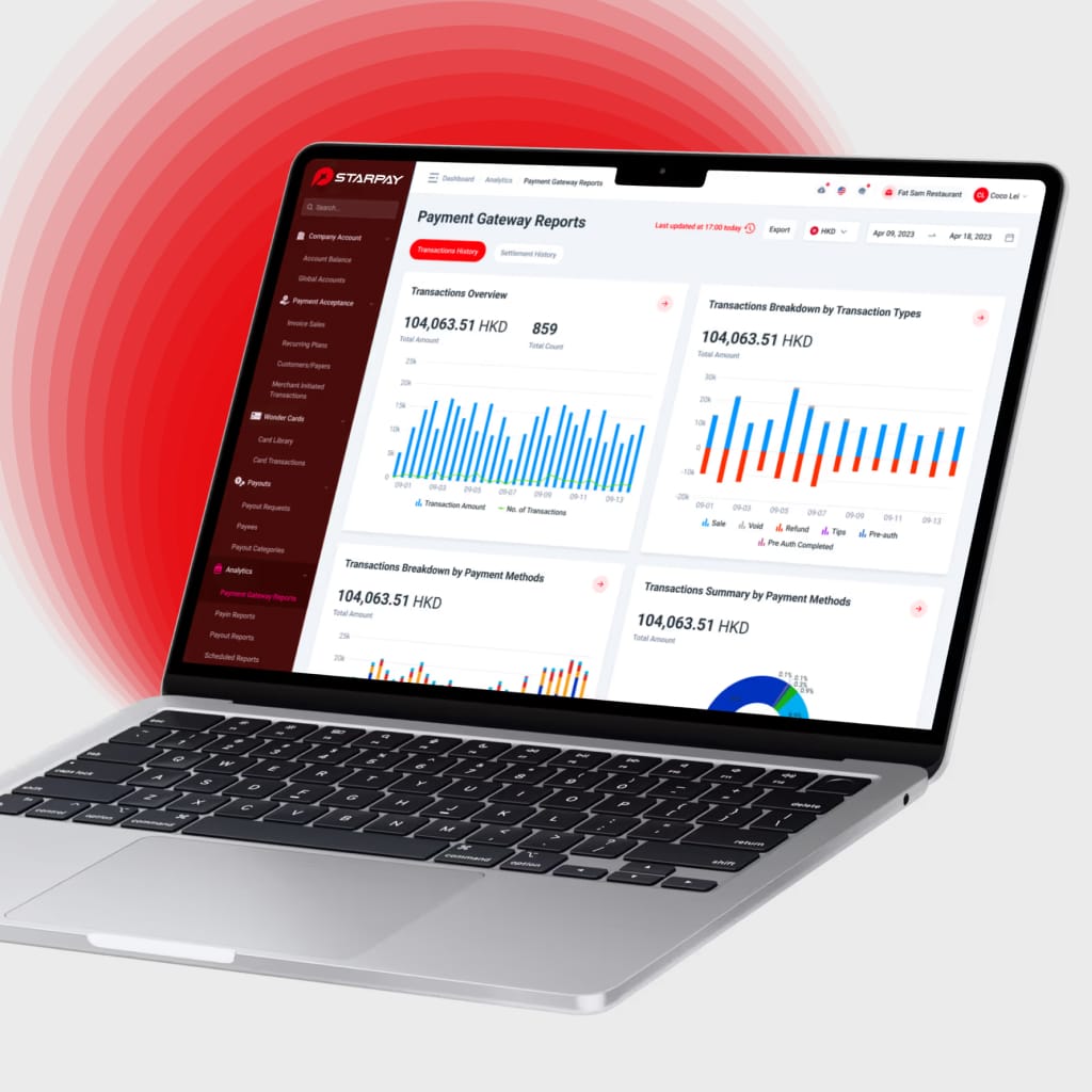 The complete fintech control center